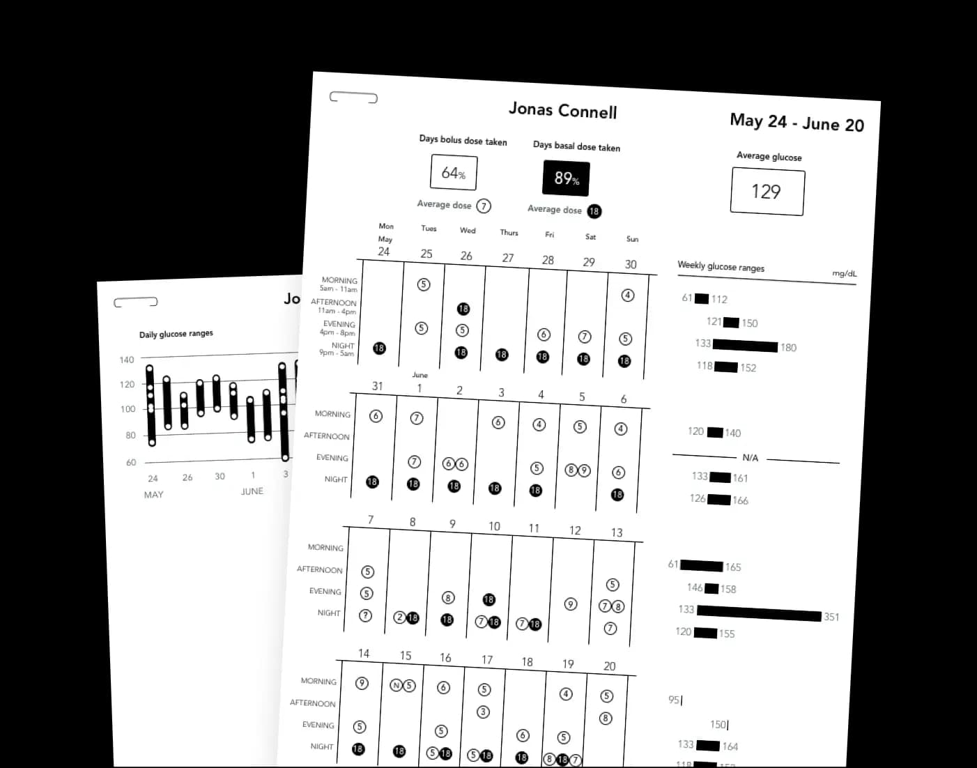 Gocap fax report